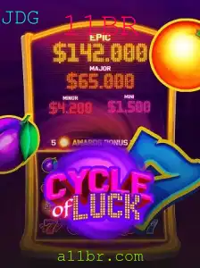 Descubra o Fascinante Mundo de CycleofLuck: Um Jogo de Estratégia e Sorte
